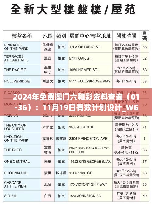 2024年免费澳门六和彩资料查询（01-36）：11月19日有效计划设计_WGJ4.44.23珍藏版