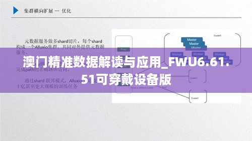 澳门精准数据解读与应用_FWU6.61.51可穿戴设备版