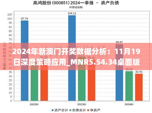 2024年新澳门开奖数据分析：11月19日深度策略应用_MNR5.54.34桌面版