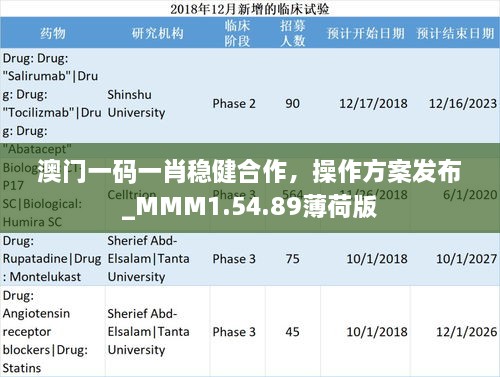 澳门一码一肖稳健合作，操作方案发布_MMM1.54.89薄荷版