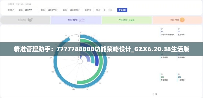 精准管理助手：7777788888功能策略设计_GZX6.20.38生活版