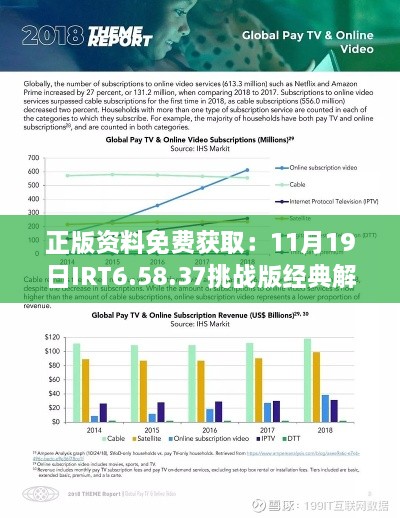 正版资料免费获取：11月19日IRT6.58.37挑战版经典解析解读