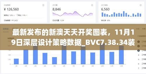 最新发布的新澳天天开奖图表，11月19日深层设计策略数据_BVC7.38.34装饰版