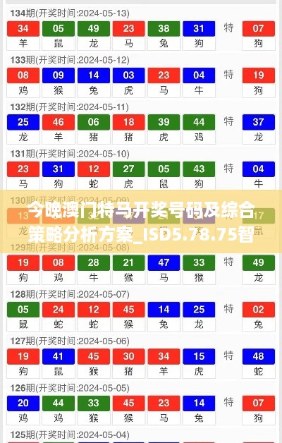 今晚澳门特马开奖号码及综合策略分析方案_ISD5.78.75智巧版