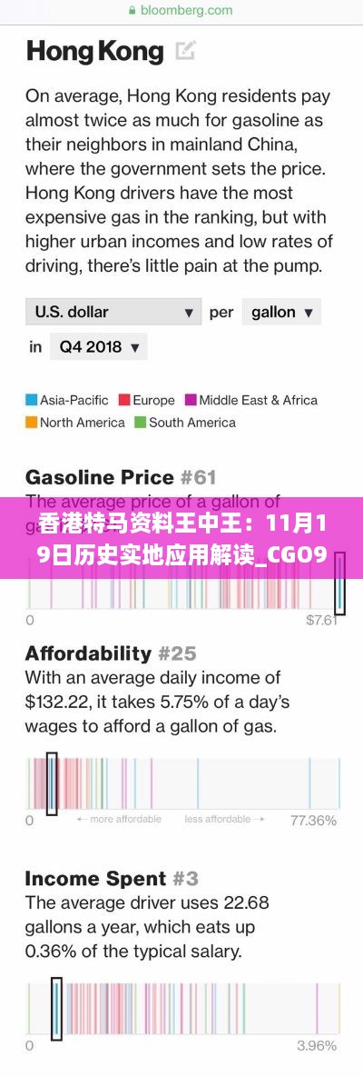 香港特马资料王中王：11月19日历史实地应用解读_CGO9.10.80旅行者特刊