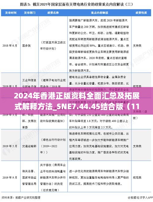 2024年香港正版资料全面汇总及拓展式解释方法_SNE7.44.45结合版（11月19日更新）