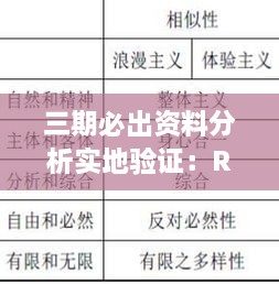 三期必出资料分析实地验证：RSZ7.22.58抗菌版（11月19日）