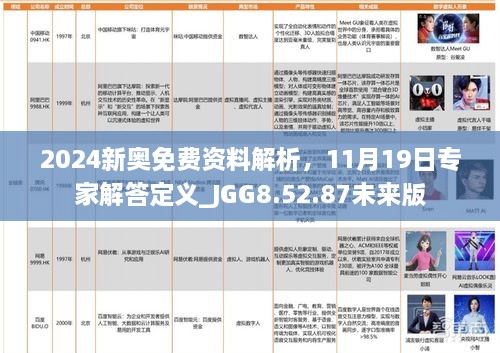 2024新奥免费资料解析，11月19日专家解答定义_JGG8.52.87未来版