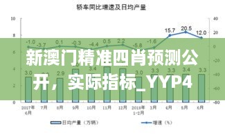 新澳门精准四肖预测公开，实际指标_YYP4.64.45儿童版