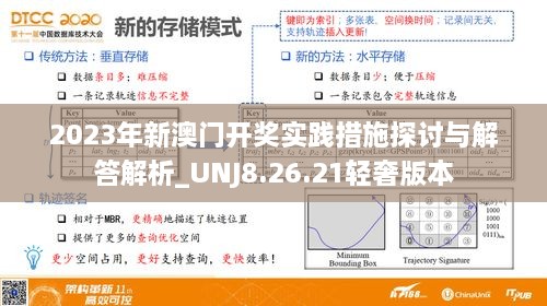 2023年新澳门开奖实践措施探讨与解答解析_UNJ8.26.21轻奢版本