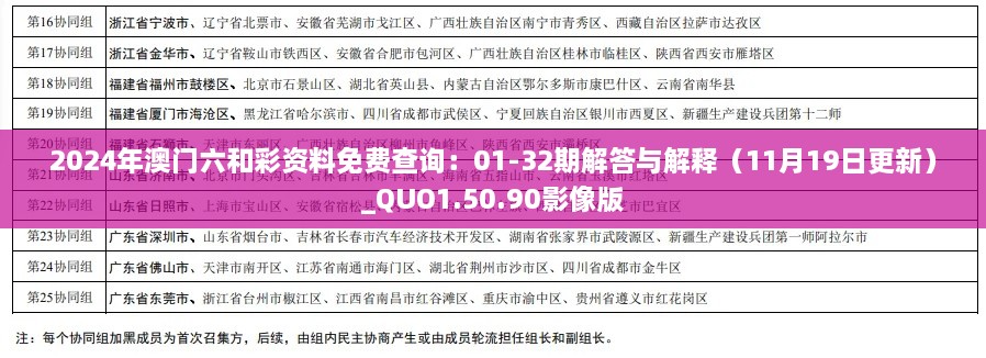 2024年澳门六和彩资料免费查询：01-32期解答与解释（11月19日更新）_QUO1.50.90影像版