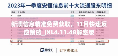 新澳信息精准免费获取，11月快速反应策略_JXL4.11.48解密版