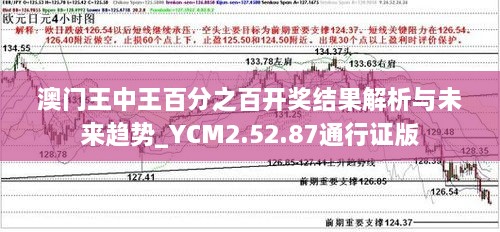 澳门王中王百分之百开奖结果解析与未来趋势_YCM2.52.87通行证版