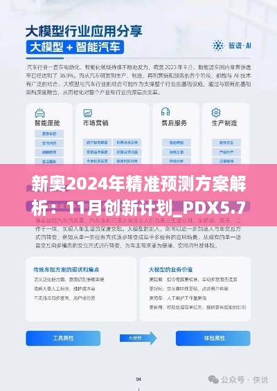 新奥2024年精准预测方案解析：11月创新计划_PDX5.79.89云端共享版