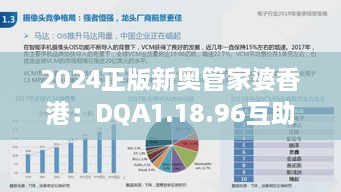 2024正版新奥管家婆香港：DQA1.18.96互助版创新解析方法实现