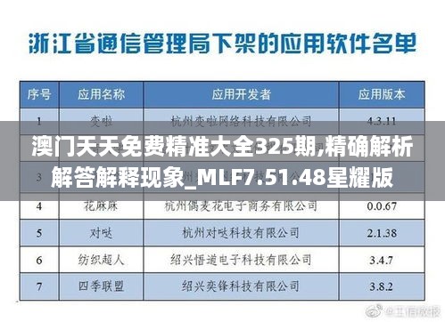 澳门天天免费精准大全325期,精确解析解答解释现象_MLF7.51.48星耀版