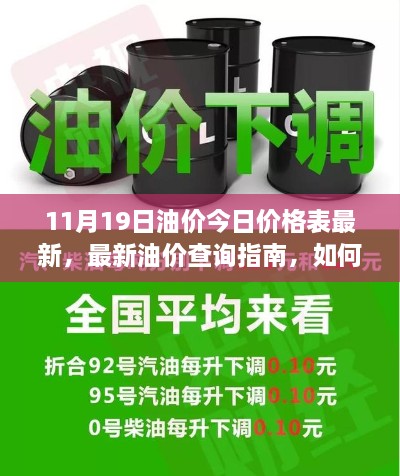 最新油价查询指南，获取并解读油价今日价格表（初学者与进阶用户适用）