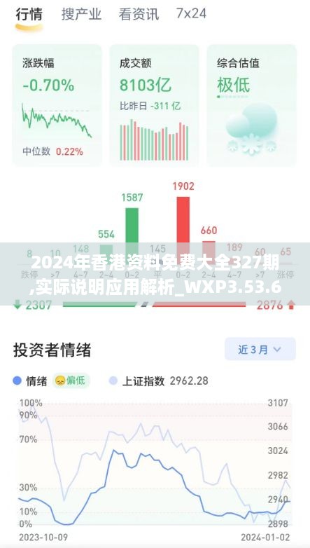 2024年香港资料免费大全327期,实际说明应用解析_WXP3.53.62别致版