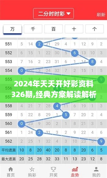 2024年天天开好彩资料326期,经典方案解读解析_LXT7.73.83拍照版