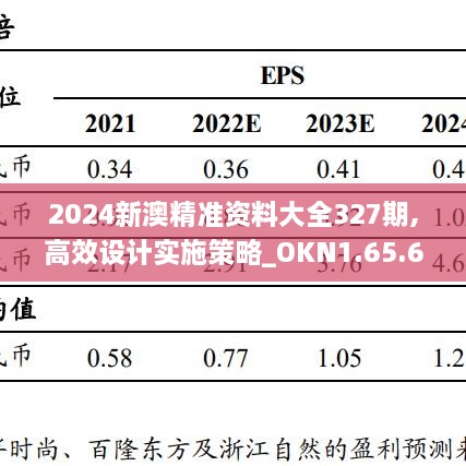 2024新澳精准资料大全327期,高效设计实施策略_OKN1.65.62快速版