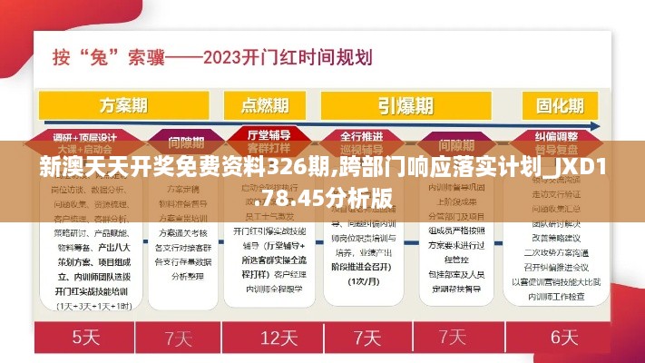 新澳天天开奖免费资料326期,跨部门响应落实计划_JXD1.78.45分析版