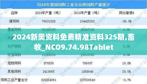 2024新奥资料免费精准资料325期,畜牧_NCO9.74.98Tablet