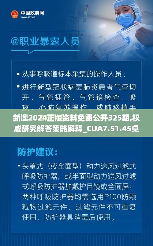 新澳2024正版资料免费公开325期,权威研究解答策略解释_CUA7.51.45桌面版