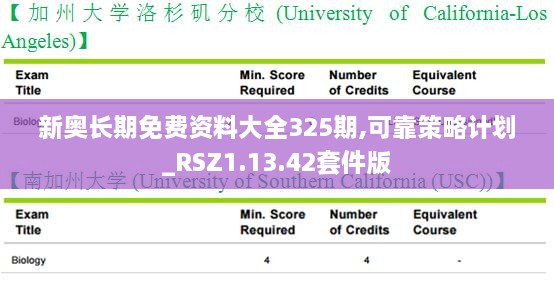 新奥长期免费资料大全325期,可靠策略计划_RSZ1.13.42套件版