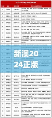 新澳2024正版资料免费公开327期,多样化方案执行策略_SDN3.58.48复古版