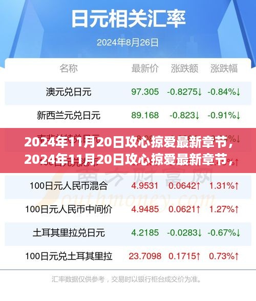 深度解读攻心策略，探寻爱情最新篇章——2024年11月20日攻心掠爱最新章节解析