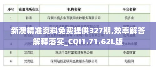 新澳精准资料免费提供327期,效率解答解释落实_CQI1.71.62L版