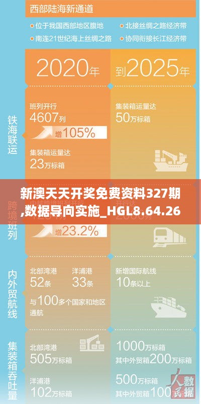 新澳天天开奖免费资料327期,数据导向实施_HGL8.64.26零障碍版