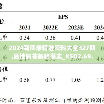 2024新澳最精准资料大全327期,质地解答解释落实_KSD2.69.38仿真版