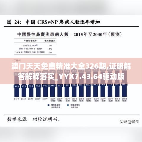 澳门天天免费精准大全326期,证明解答解释落实_YYX7.43.64驱动版