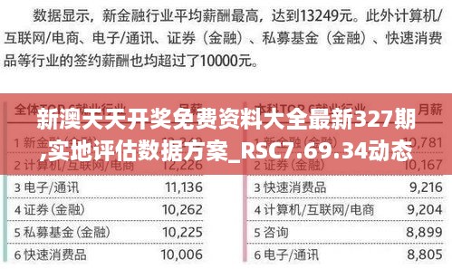 新澳天天开奖免费资料大全最新327期,实地评估数据方案_RSC7.69.34动态版