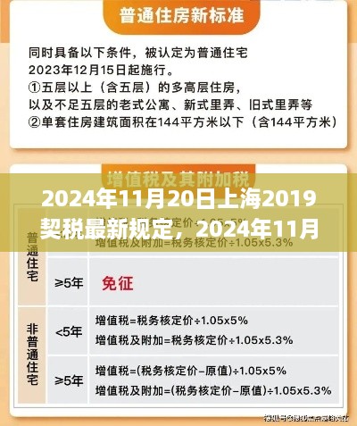 上海地区契税最新规定解读，聚焦上海地区契税调整与变化（2024年11月版）