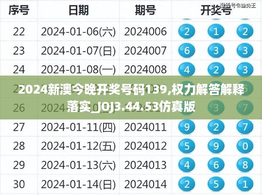 2024新澳今晚开奖号码139,权力解答解释落实_JOJ3.44.53仿真版