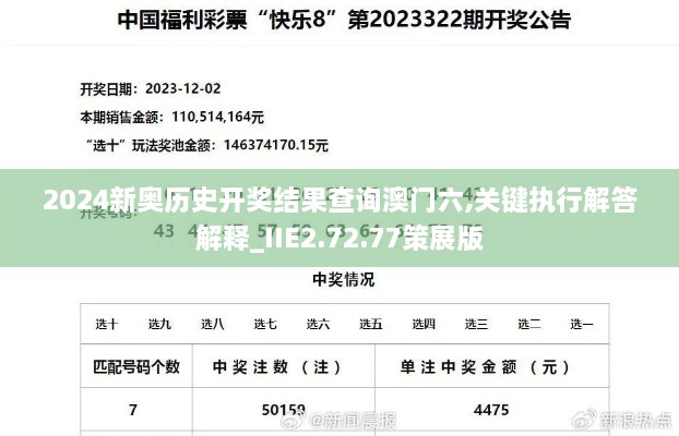 2024新奥历史开奖结果查询澳门六,关键执行解答解释_IIE2.72.77策展版