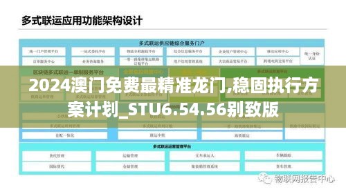 2024澳门免费最精准龙门,稳固执行方案计划_STU6.54.56别致版