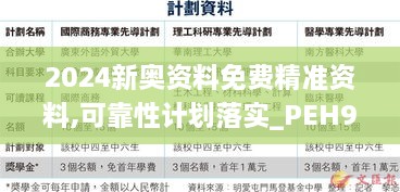 2024新奥资料免费精准资料,可靠性计划落实_PEH9.39.38漏出版