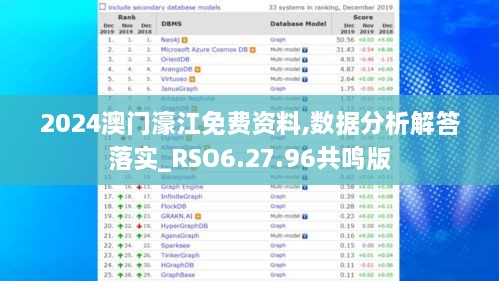 2024澳门濠江免费资料,数据分析解答落实_RSO6.27.96共鸣版