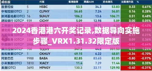 2024香港港六开奖记录,数据导向实施步骤_VRX1.31.32限定版