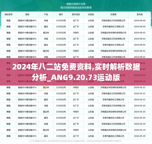 2024年八二站免费资料,实时解析数据分析_ANG9.20.73运动版