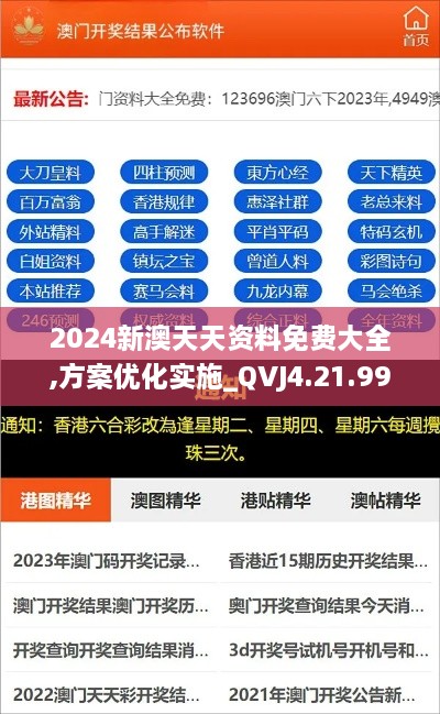 2024新澳天天资料免费大全,方案优化实施_QVJ4.21.99车载版