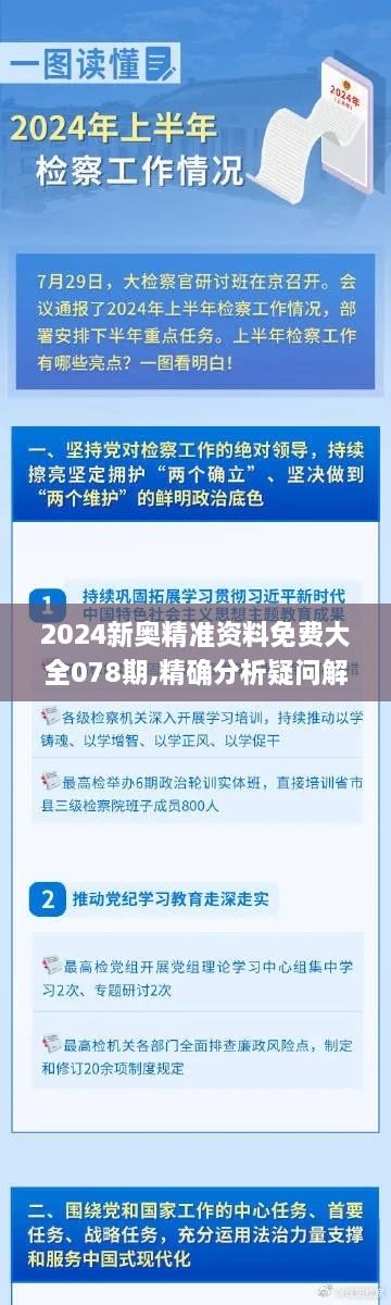 2024新奥精准资料免费大全078期,精确分析疑问解释解答_WKI7.16.88精致生活版