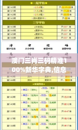 澳门三肖三码精准100%新华字典,信息与通信工程_OIE6.28.70学习版