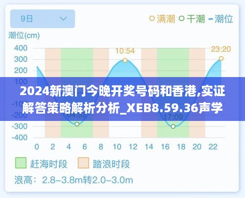 2024新澳门今晚开奖号码和香港,实证解答策略解析分析_XEB8.59.36声学版