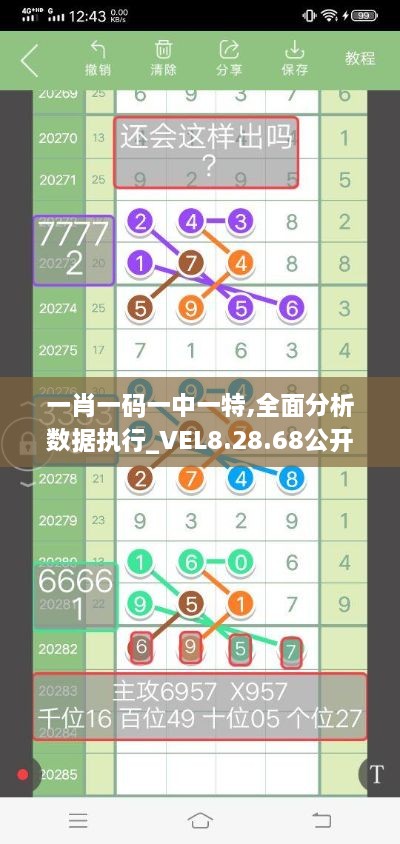 一肖一码一中一特,全面分析数据执行_VEL8.28.68公开版