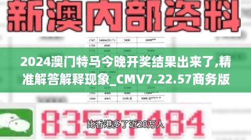 2024澳门特马今晚开奖结果出来了,精准解答解释现象_CMV7.22.57商务版