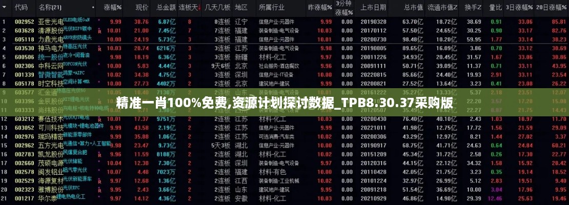 精准一肖100%免费,资源计划探讨数据_TPB8.30.37采购版